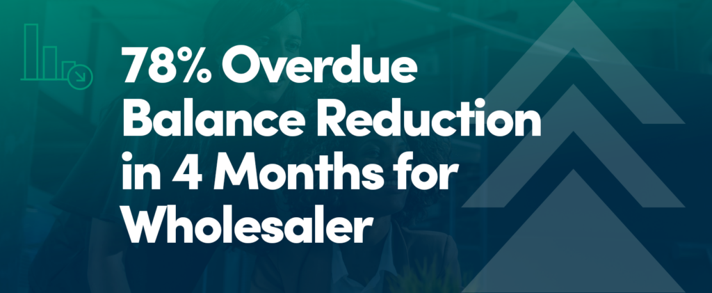 78% reduction in overdue balances for wholesaler